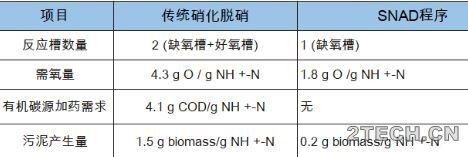 环保之家5.JPG