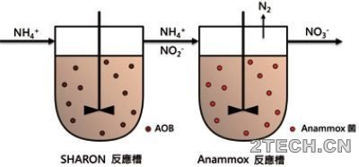 环保之家0.JPG