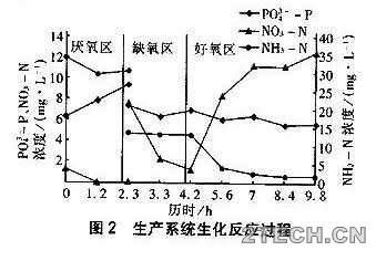 环保之家2.JPG