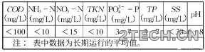 环保之家1.JPG