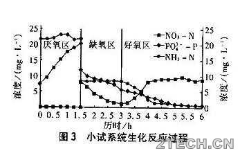 环保之家3.JPG