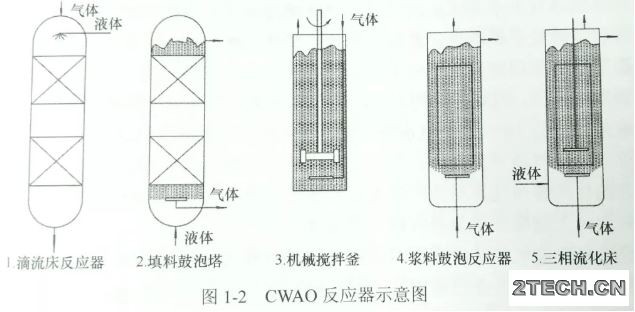 环保之家.JPG