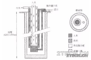 湿式氧化/WAO技术工艺和设备 - 环保之家 