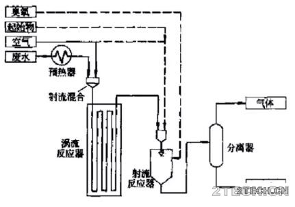 环保之家3.JPG