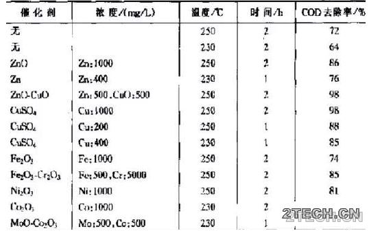 环保之家1.JPG