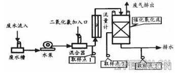 环保之家1.JPG