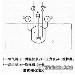 环保之家0.JPG