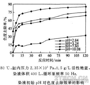 环保之家3.JPG