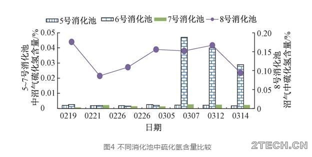 环保之家2.JPG