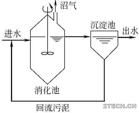 环保之家3.JPG