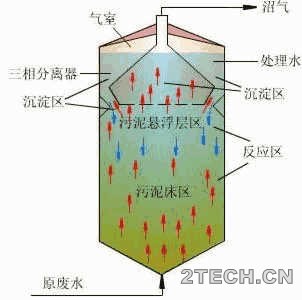 环保之家6.JPG