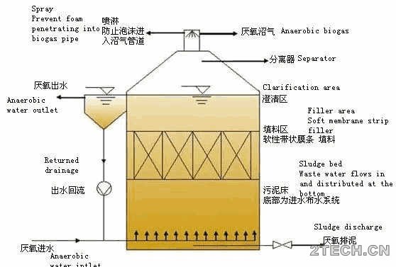 环保之家10.JPG