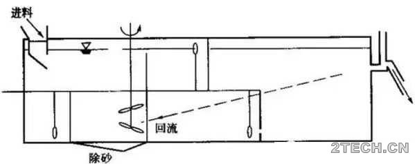 环保之家14.JPG