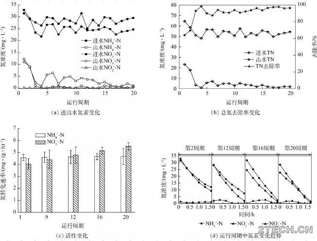 环保之家7.JPG