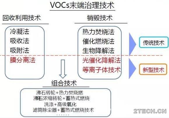 环保之家3.JPG