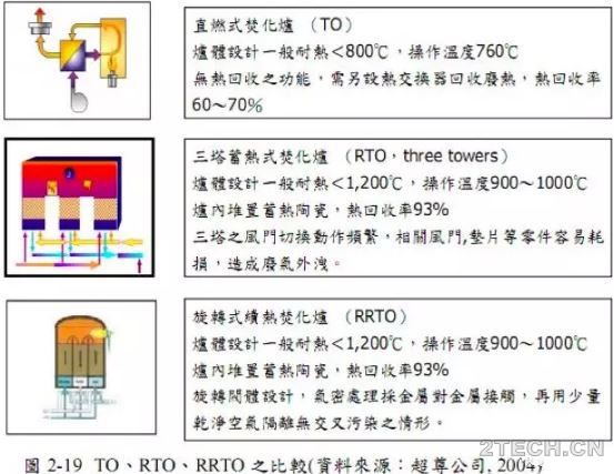 环保之家3.JPG