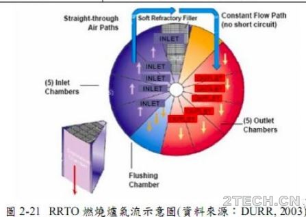 环保之家5.JPG