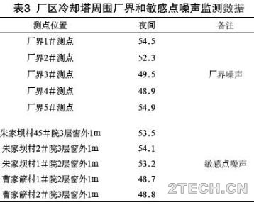 环保之家4.JPG