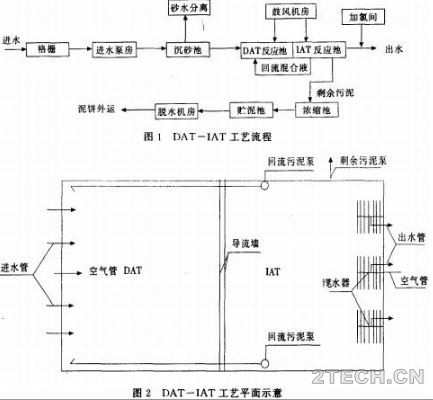 环保之家0.JPG