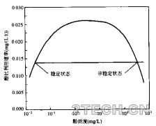 环保之家0.JPG