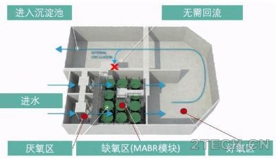 环保之家16.JPG