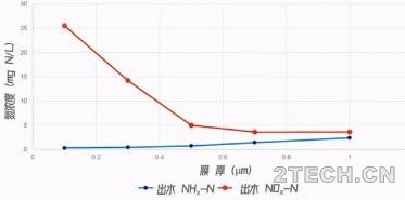 环保之家12.JPG