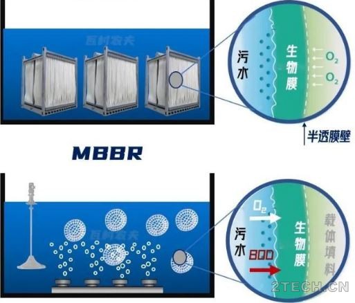 环保之家2.JPG