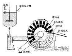 环保之家8.JPG