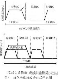 环保之家4.JPG