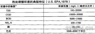 环保之家0.JPG