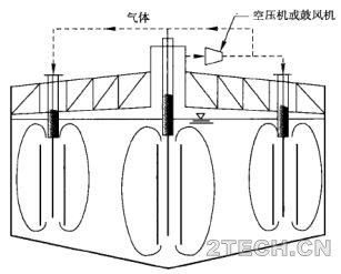 环保之家11.JPG