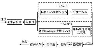 环保之家5.JPG