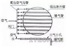 环保之家9.JPG