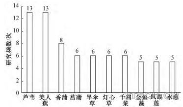 环保之家0.JPG