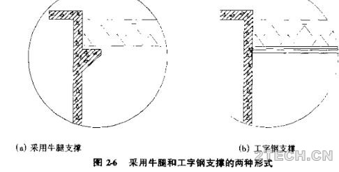 环保之家4.JPG