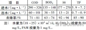 环保之家4.JPG