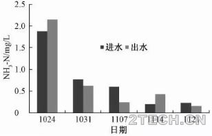 环保之家6.JPG