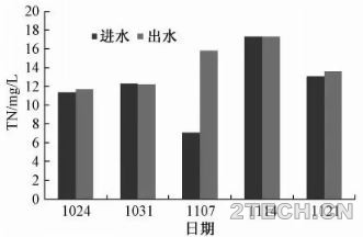 环保之家7.JPG