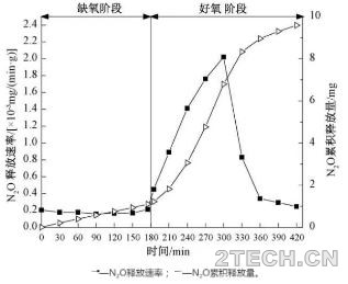 环保之家2.JPG