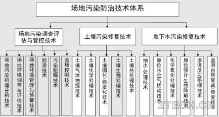 环保之家5.JPG