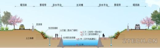 指引：农村夏季河道整治工程技术[2] - 环保之家 