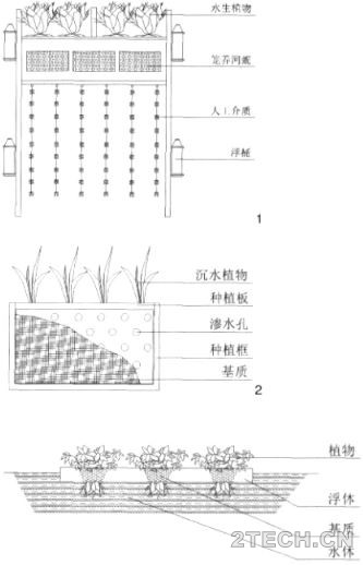 环保之家1.JPG