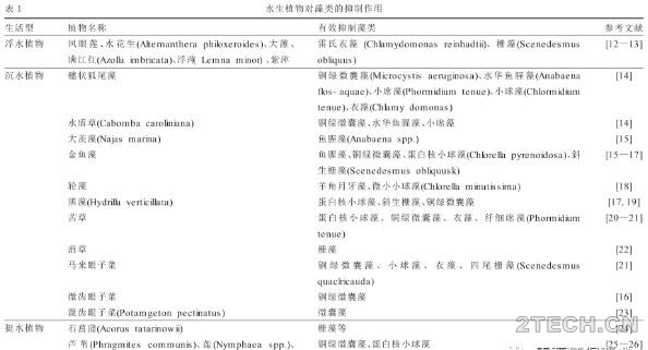 环保之家0.JPG