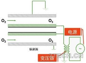 环保之家5.JPG