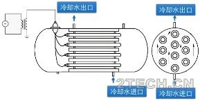 环保之家10.JPG