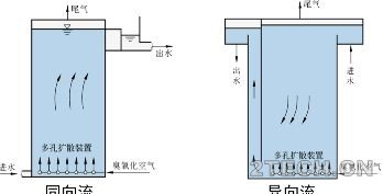 环保之家11.JPG