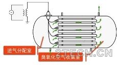 环保之家9.JPG