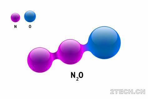 N2O（一氧化二氮）的广泛应用与笑气传感器技术 - 环保之家 